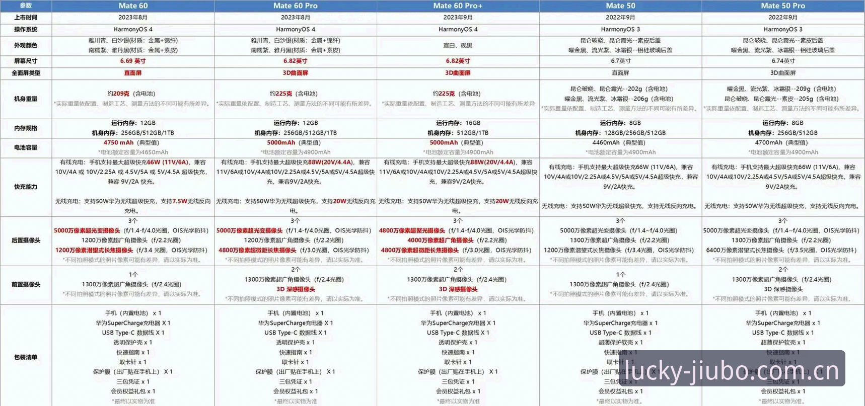 九博设备版本对比：旧版稳定 vs 新版功能，哪个更适合你？